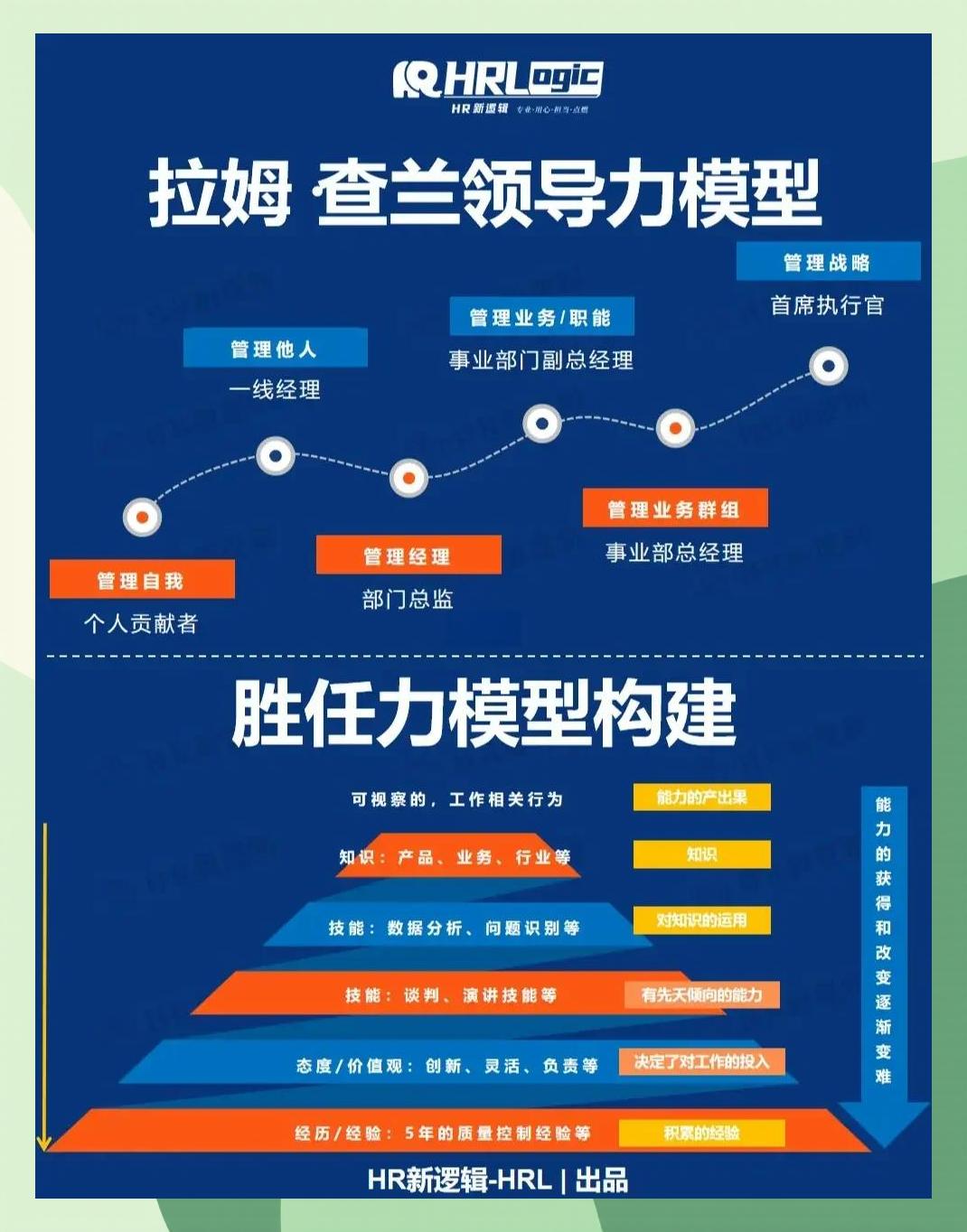 激励对象筛选模型(激励对象筛选模型是什么)吐鲁番市