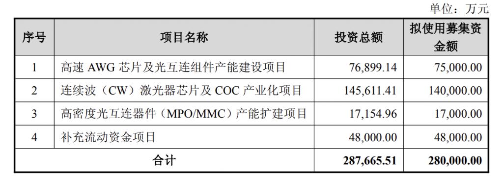 产能整合并购方案(产能过剩型并购案例)吐鲁番市
